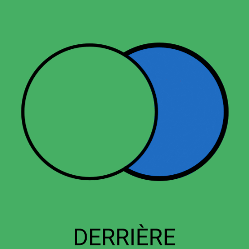Derrière