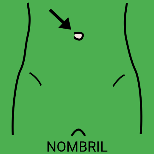 Nombril